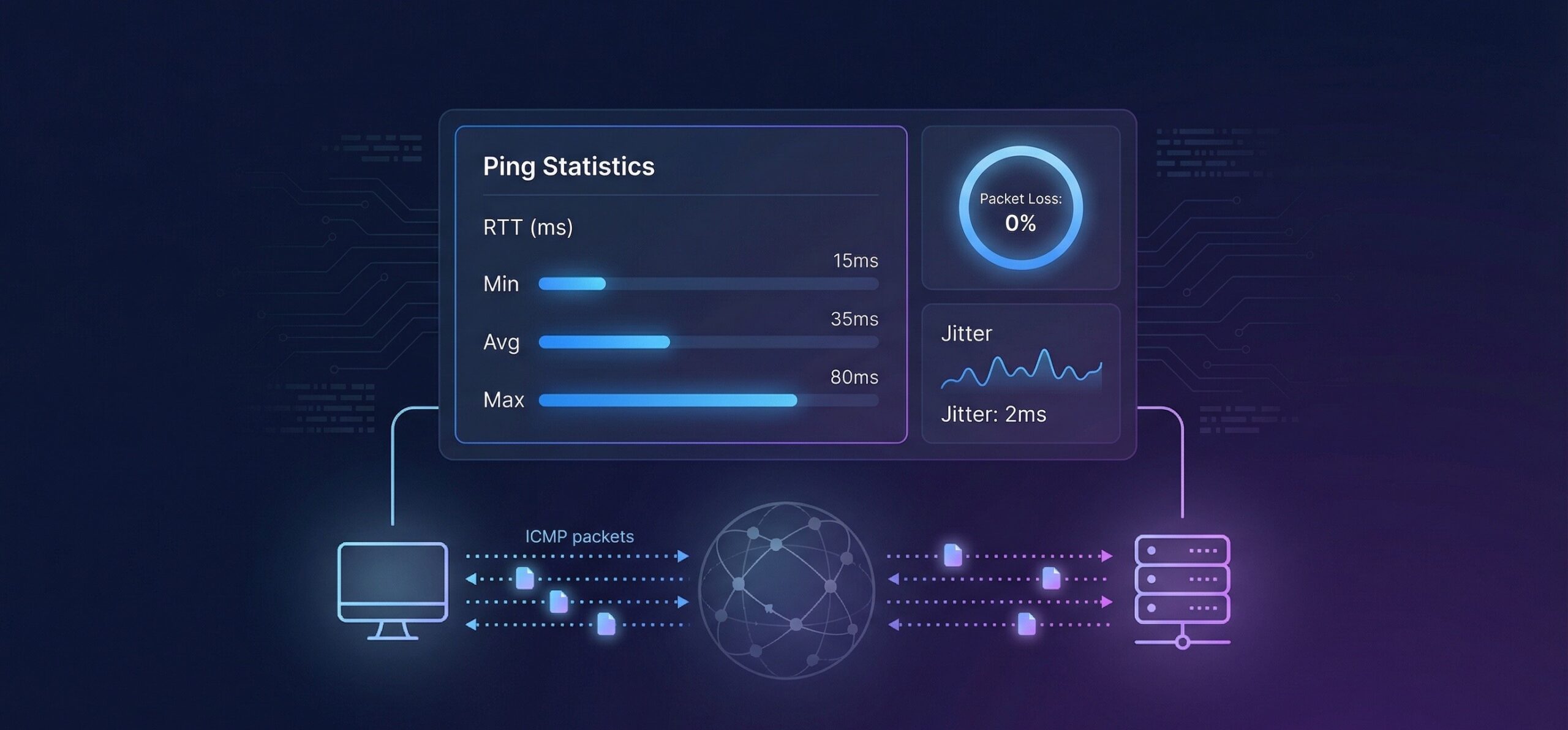 ping tool online scaled فروشگاه اینترنتی کاکا لپ تاپ