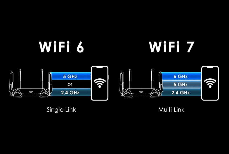 wifi 7 MLO1 71712237824950 فروشگاه اینترنتی کاکا لپ تاپ